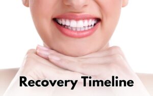 Implant Procedure in CharlotteRecovery Timeline