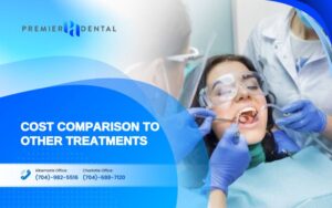Dental Implants Cost in CharlotteCost Comparison to Other Treatments